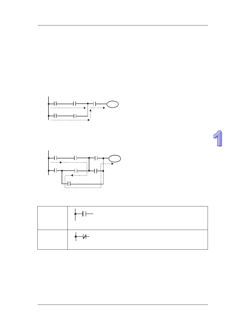 2 current flow, 3 no contact, nc contact | Delta DVP-ES2 User Manual | Page 11 / 702