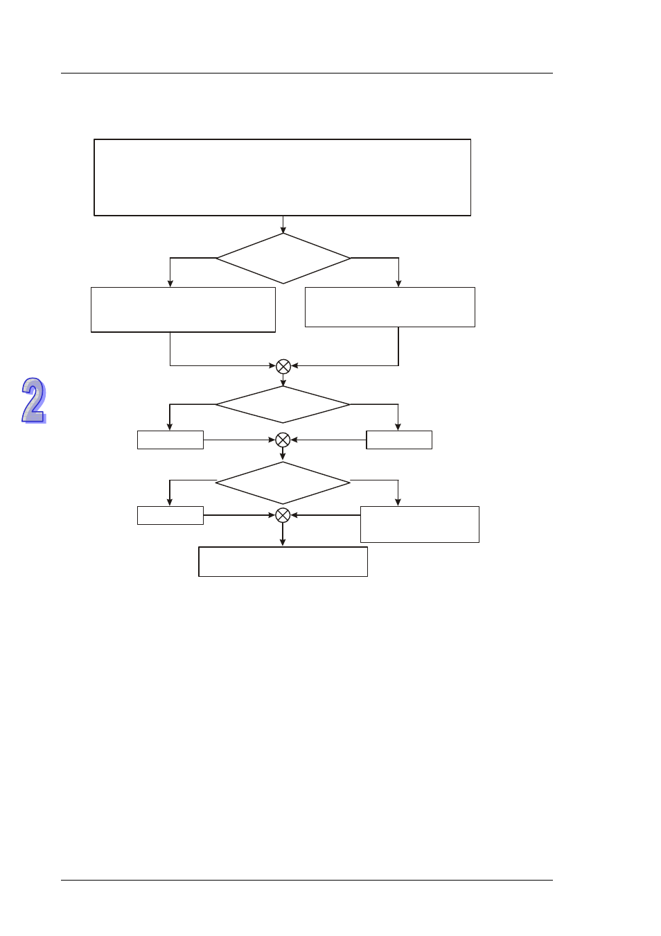 Delta DVP-ES2 User Manual | Page 112 / 702