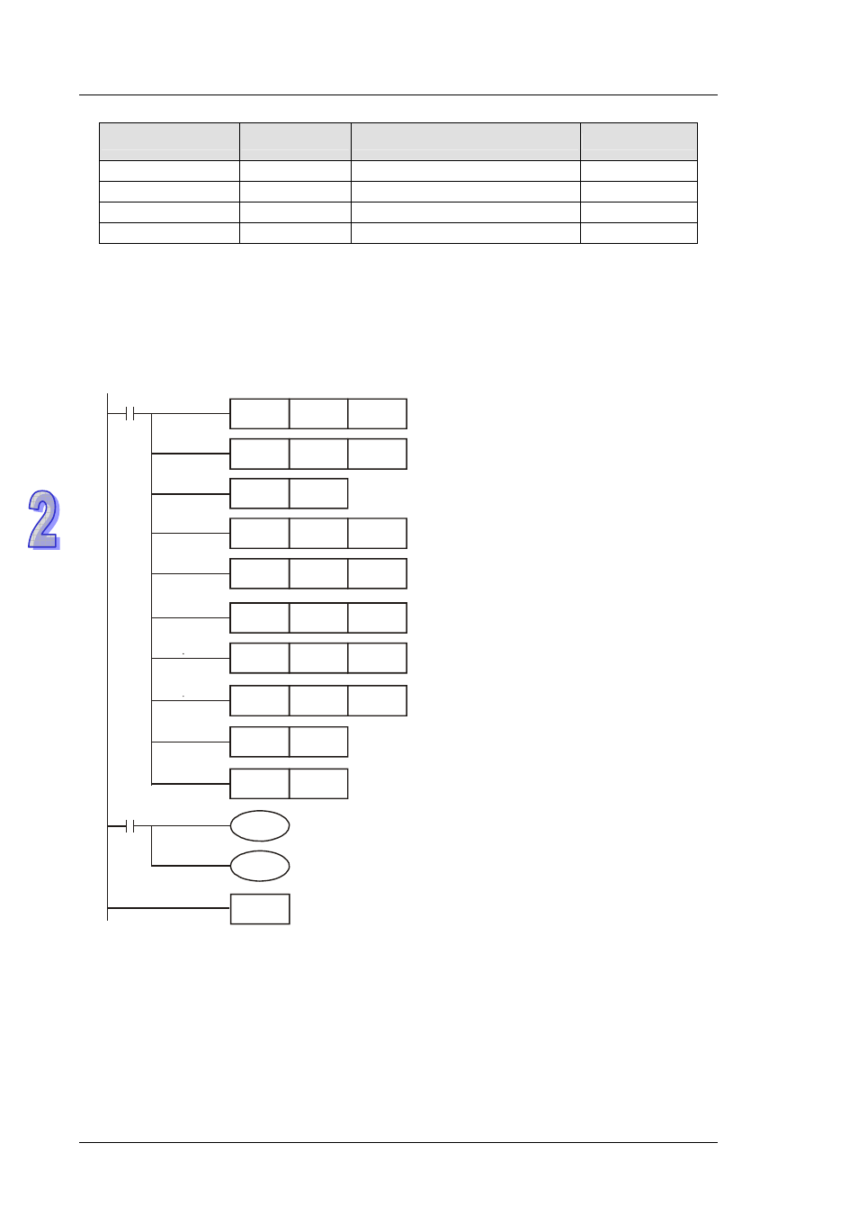 Delta DVP-ES2 User Manual | Page 114 / 702