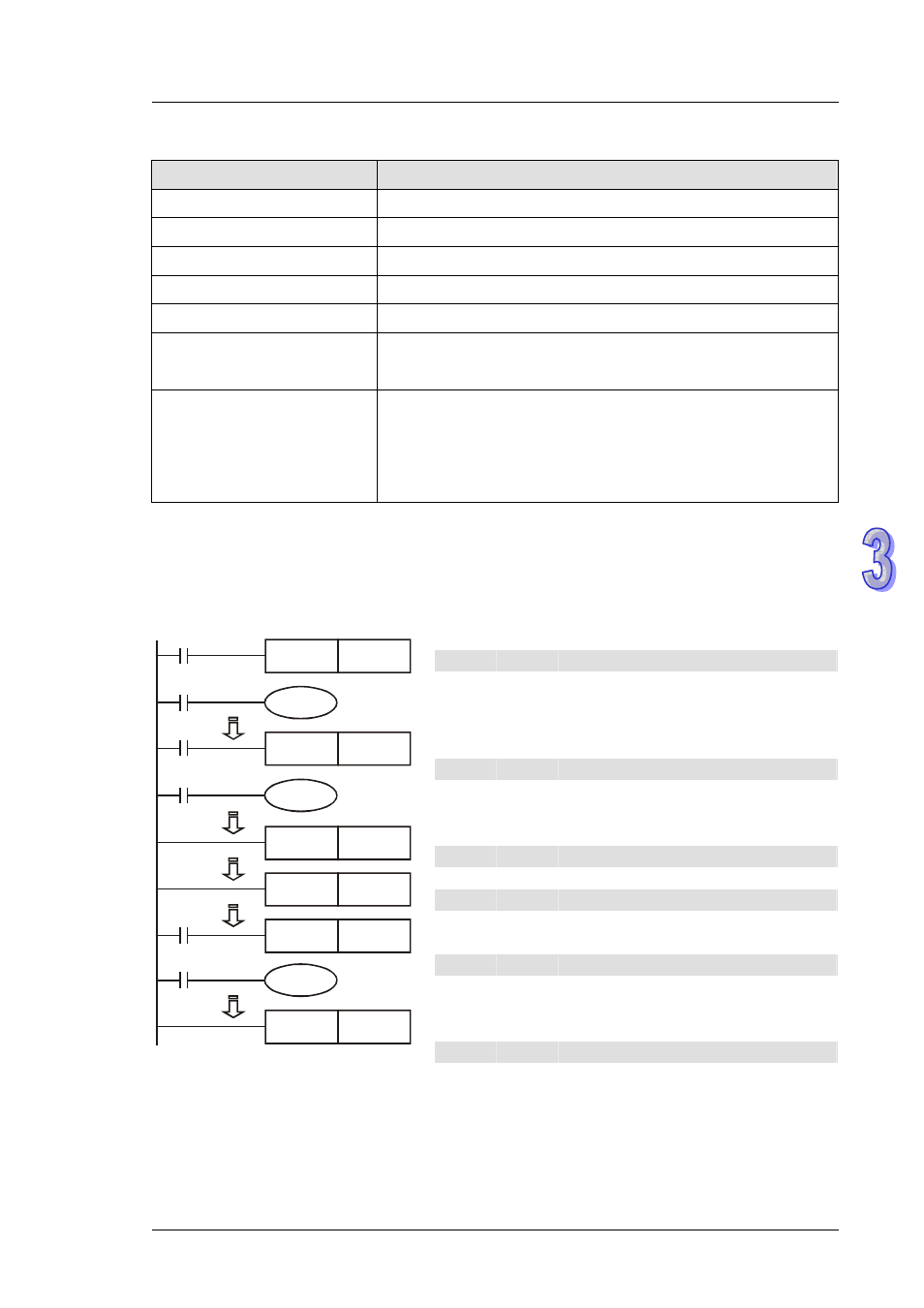 Delta DVP-ES2 User Manual | Page 125 / 702