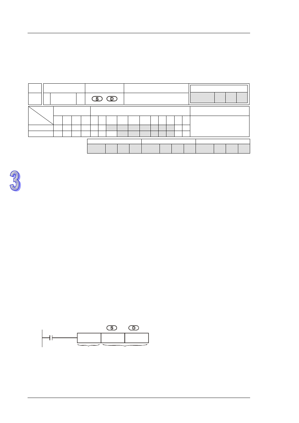 5 application programming instructions | Delta DVP-ES2 User Manual | Page 130 / 702