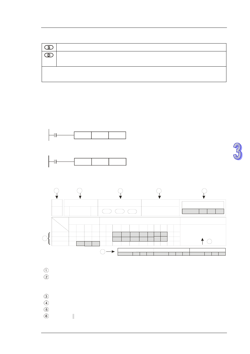 Delta DVP-ES2 User Manual | Page 131 / 702