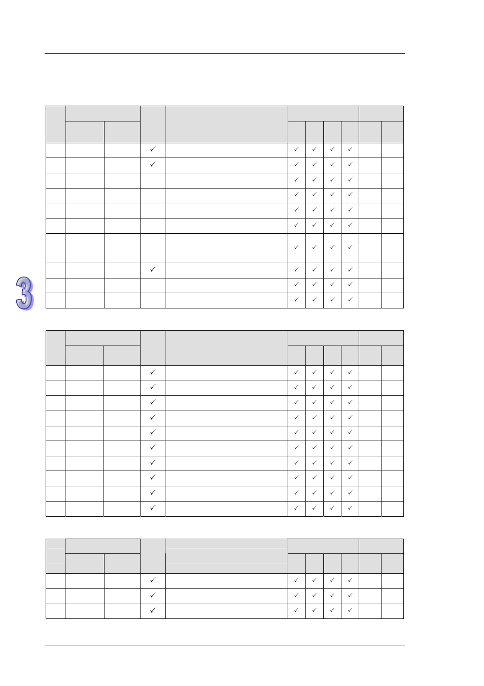 Delta DVP-ES2 User Manual | Page 140 / 702