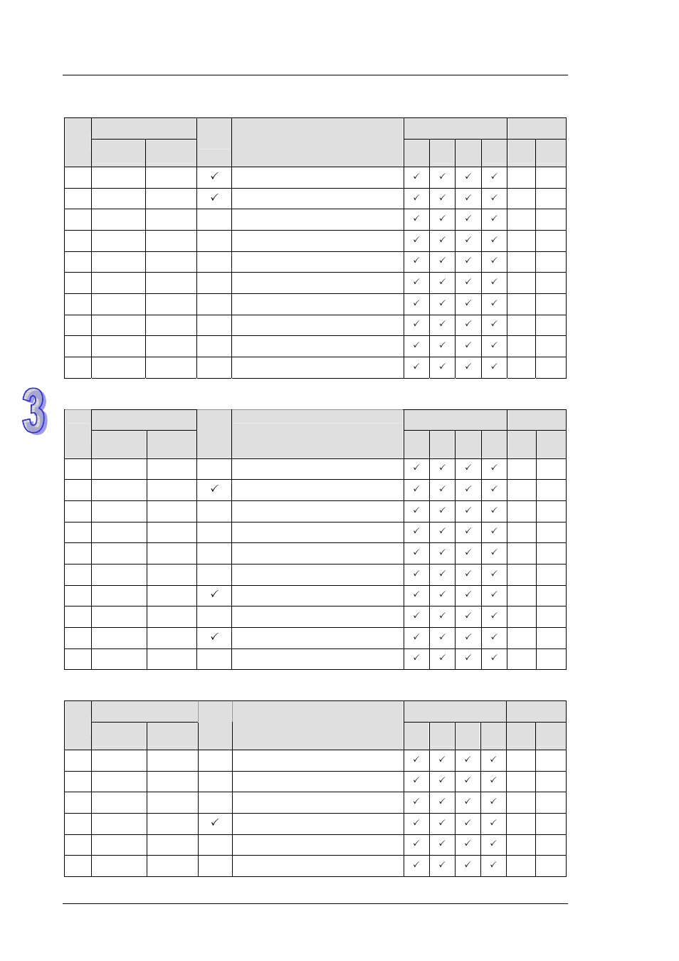 Delta DVP-ES2 User Manual | Page 142 / 702