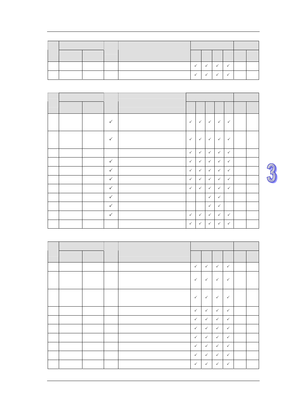 Delta DVP-ES2 User Manual | Page 143 / 702