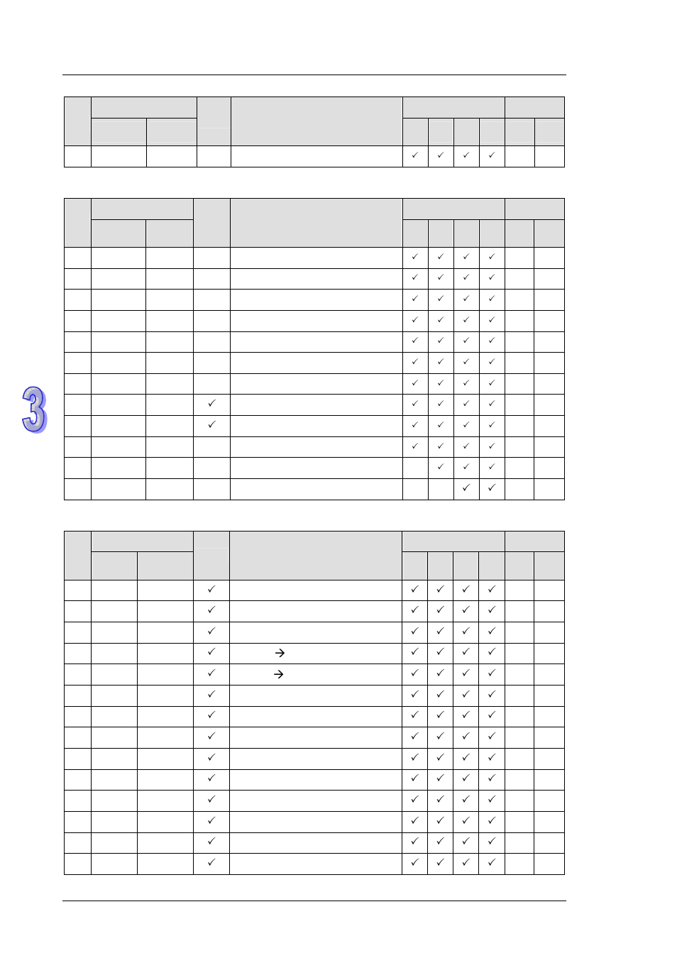 Delta DVP-ES2 User Manual | Page 144 / 702