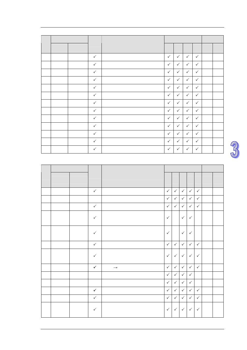 Delta DVP-ES2 User Manual | Page 145 / 702