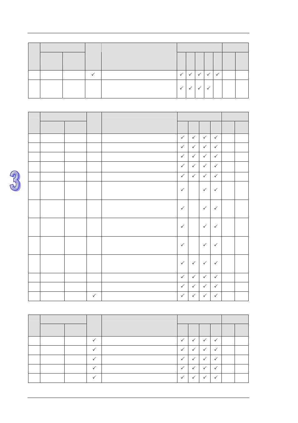 Delta DVP-ES2 User Manual | Page 146 / 702