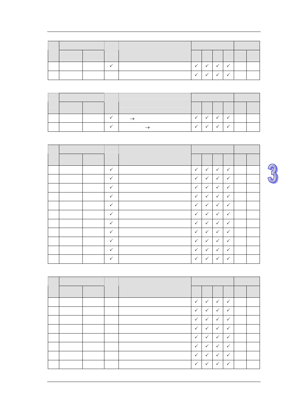 Delta DVP-ES2 User Manual | Page 147 / 702