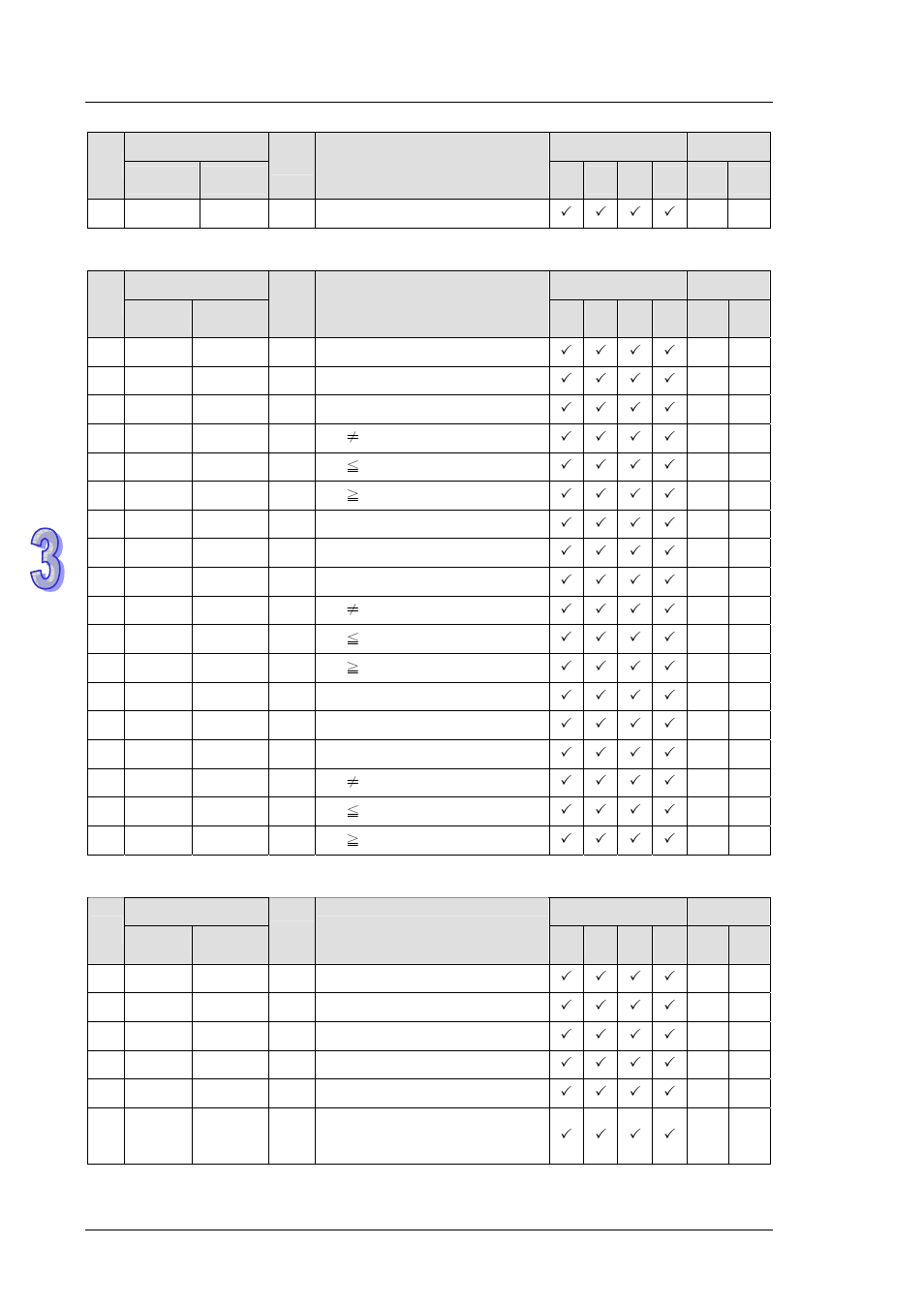 Delta DVP-ES2 User Manual | Page 148 / 702