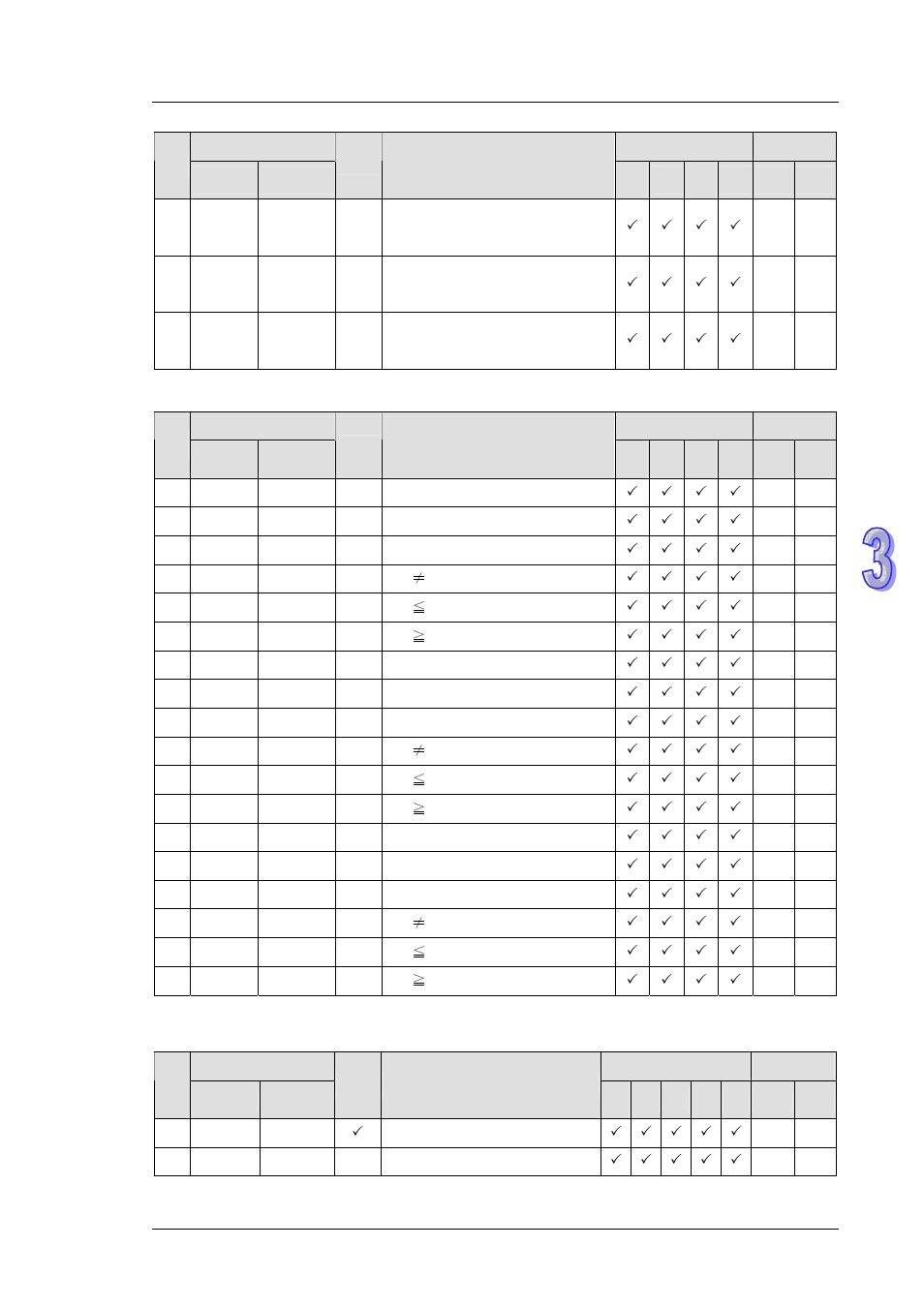 Delta DVP-ES2 User Manual | Page 149 / 702