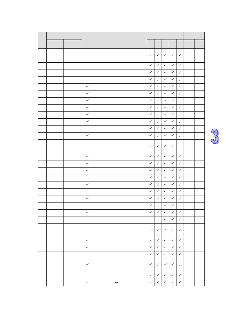 Delta DVP-ES2 User Manual | Page 151 / 702