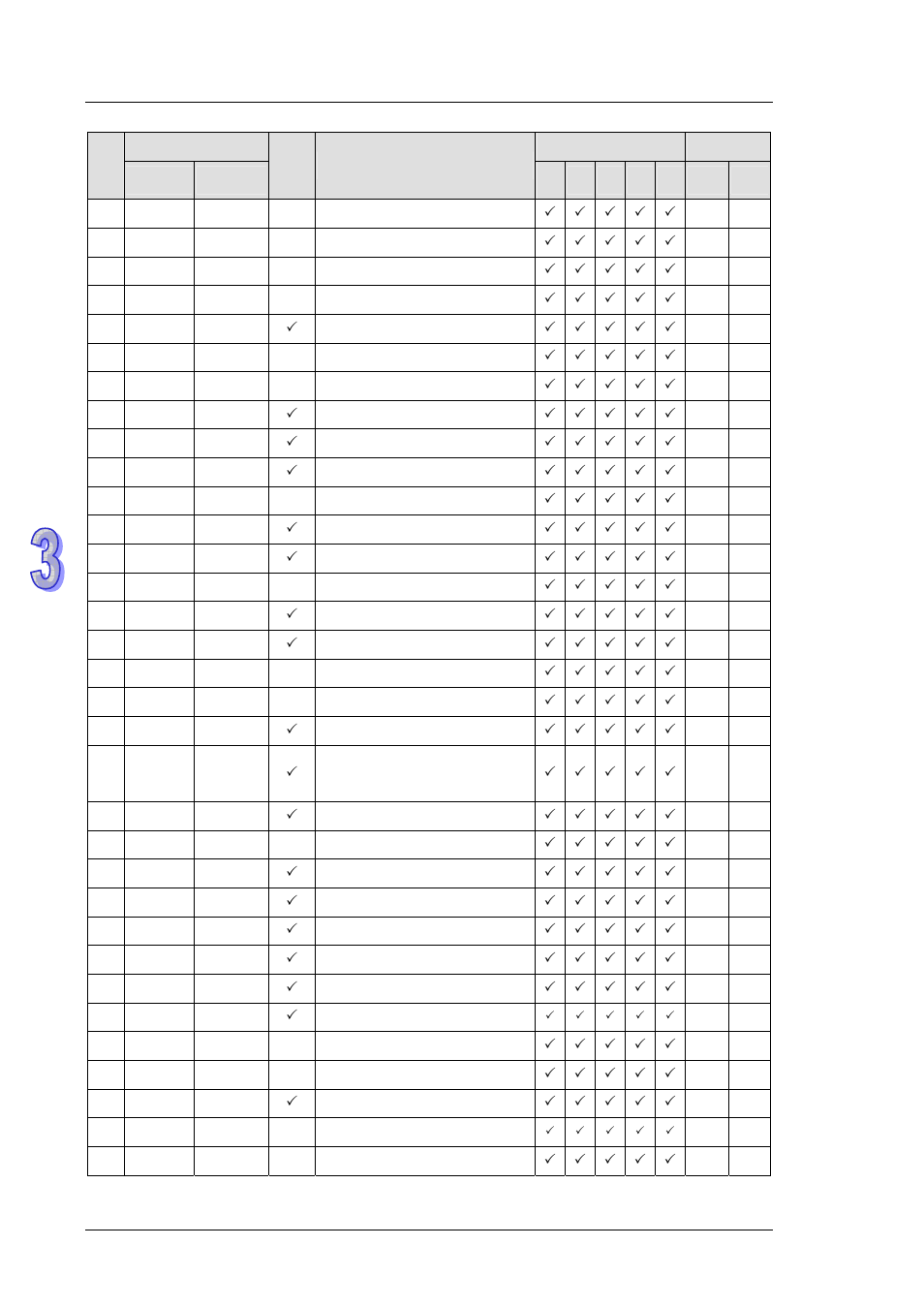 Delta DVP-ES2 User Manual | Page 154 / 702