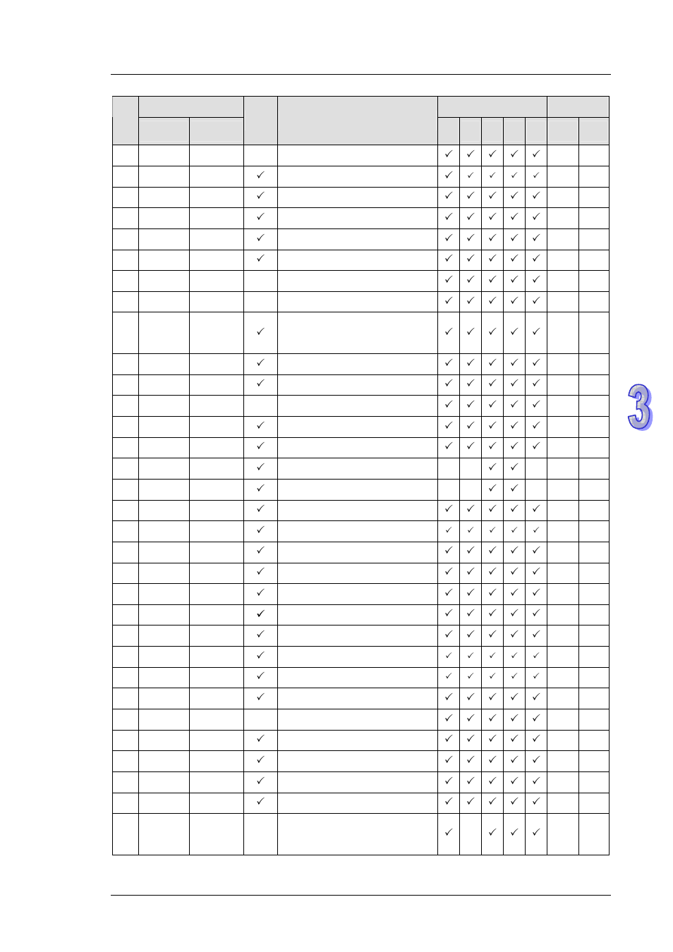 Delta DVP-ES2 User Manual | Page 155 / 702