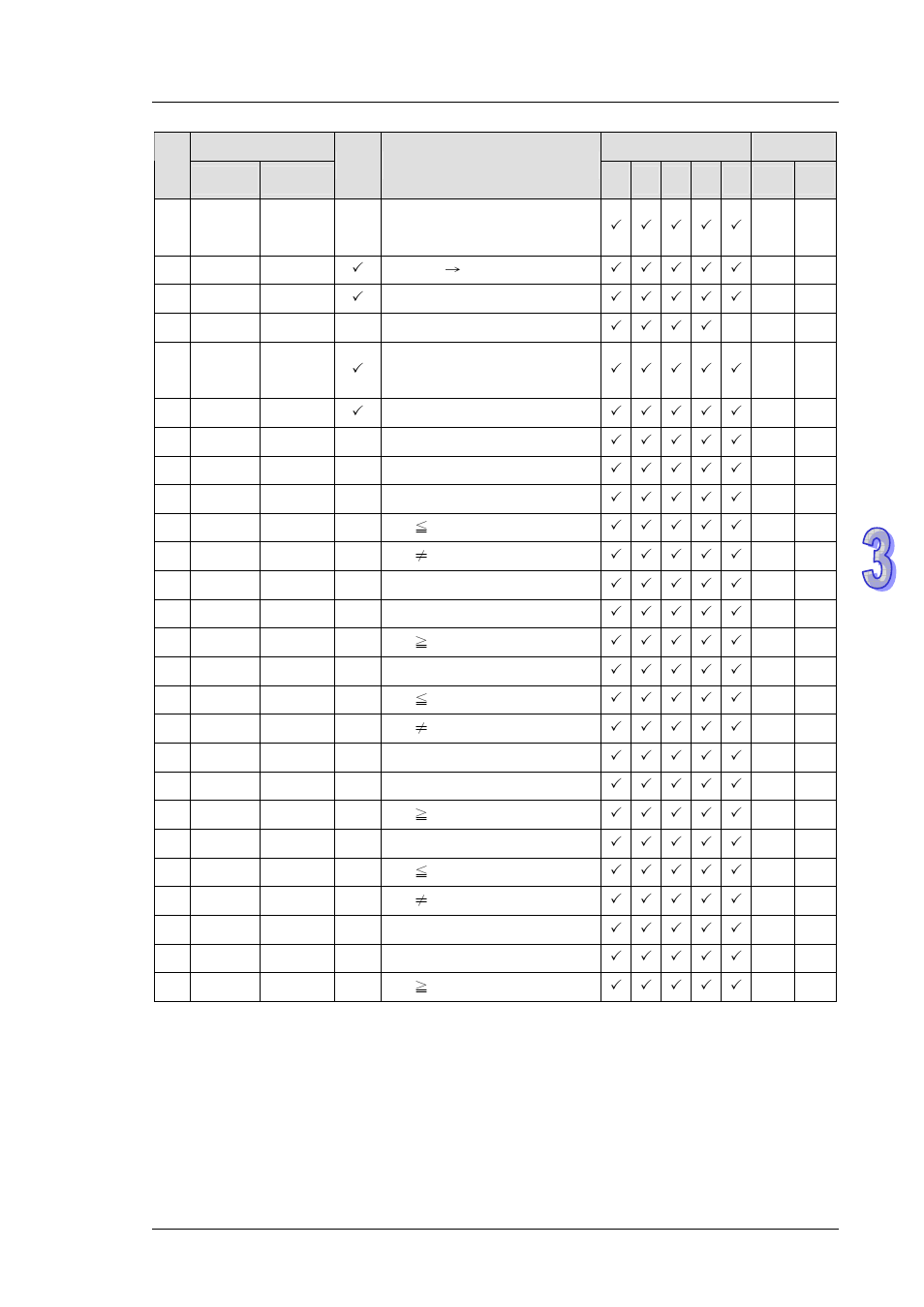 Delta DVP-ES2 User Manual | Page 157 / 702