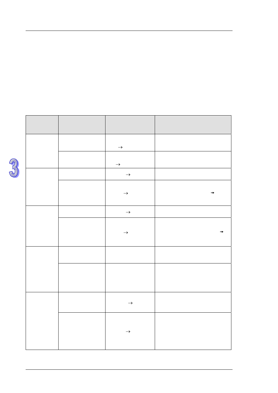 Delta DVP-ES2 User Manual | Page 160 / 702