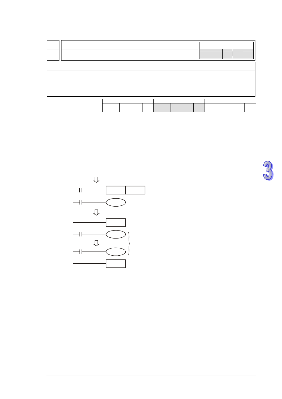 Delta DVP-ES2 User Manual | Page 163 / 702