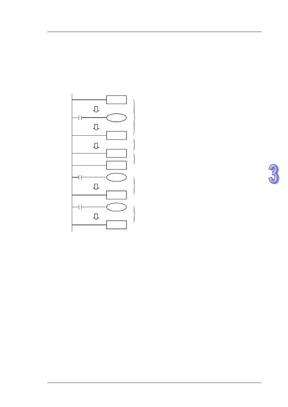 Delta DVP-ES2 User Manual | Page 167 / 702