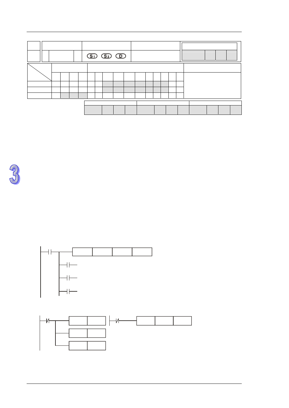 Delta DVP-ES2 User Manual | Page 176 / 702