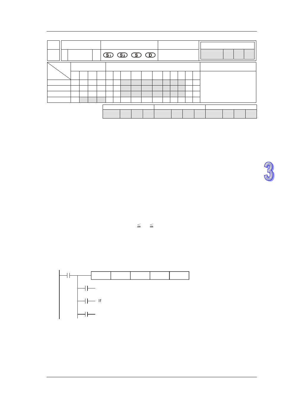 Delta DVP-ES2 User Manual | Page 177 / 702