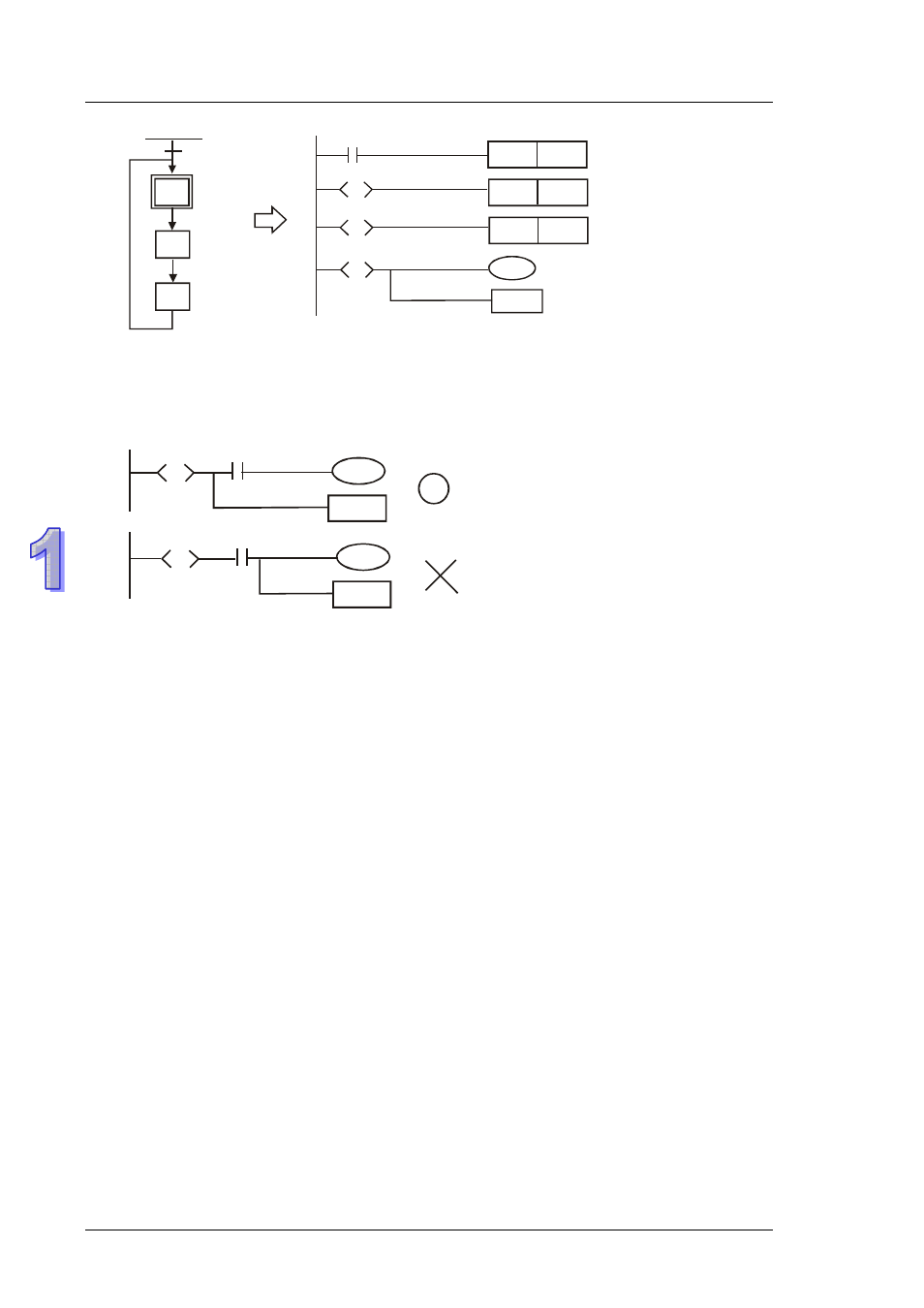 12 ret (return) | Delta DVP-ES2 User Manual | Page 18 / 702