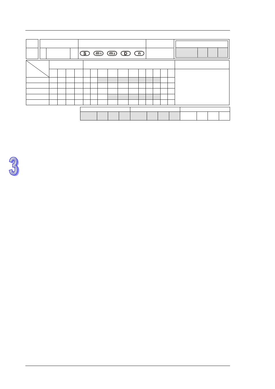 Delta DVP-ES2 User Manual | Page 180 / 702