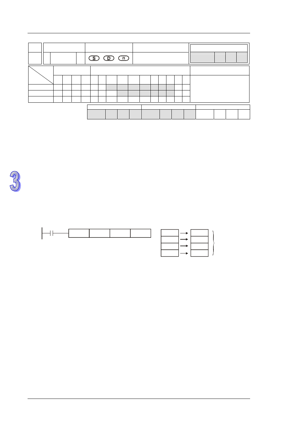 Delta DVP-ES2 User Manual | Page 184 / 702