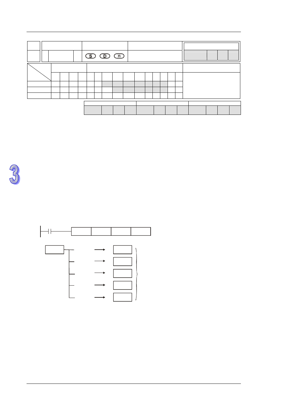 Delta DVP-ES2 User Manual | Page 186 / 702