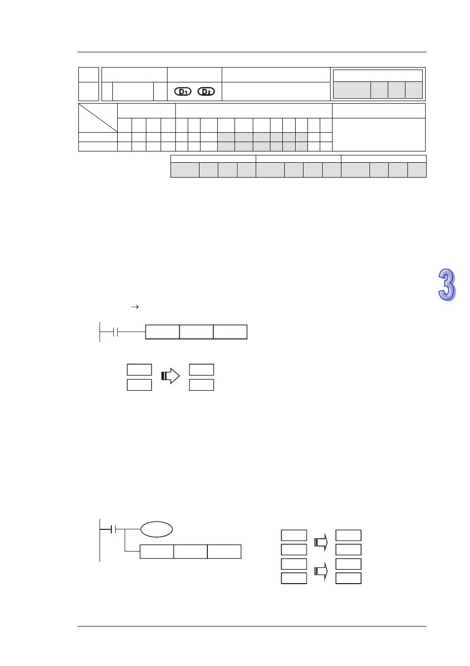 Delta DVP-ES2 User Manual | Page 187 / 702