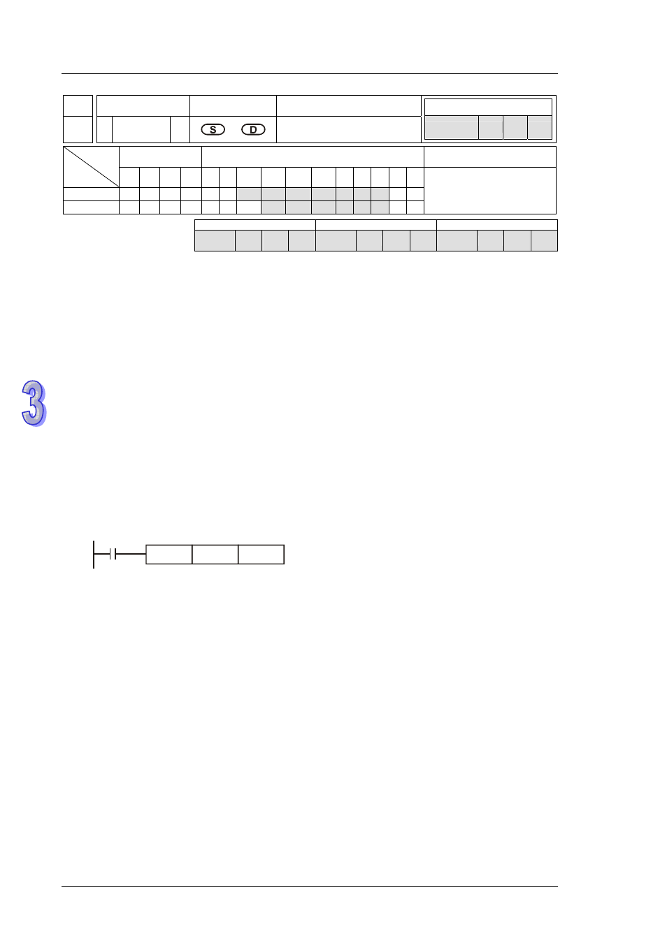 Delta DVP-ES2 User Manual | Page 188 / 702