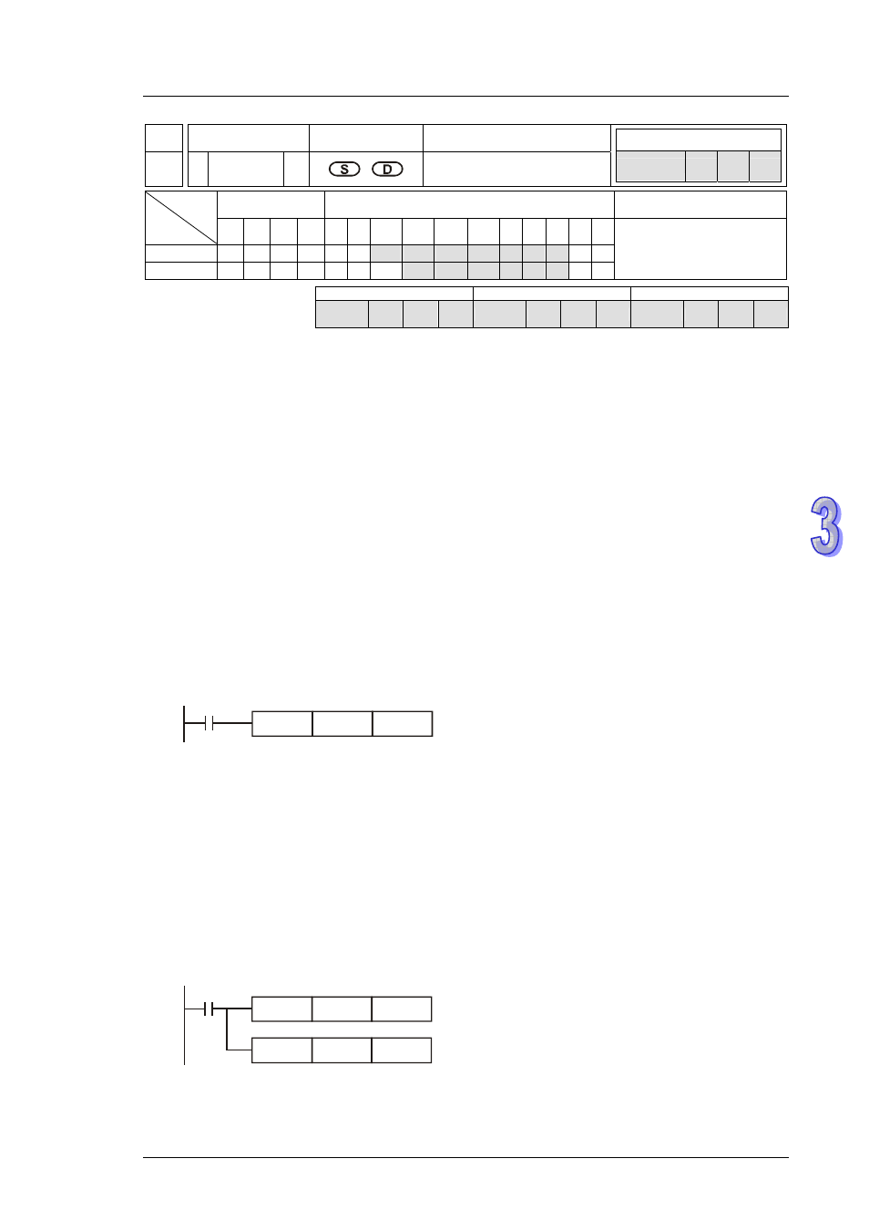 Delta DVP-ES2 User Manual | Page 189 / 702