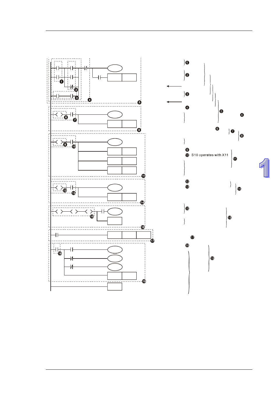 Ladder diagram, Instruction | Delta DVP-ES2 User Manual | Page 19 / 702