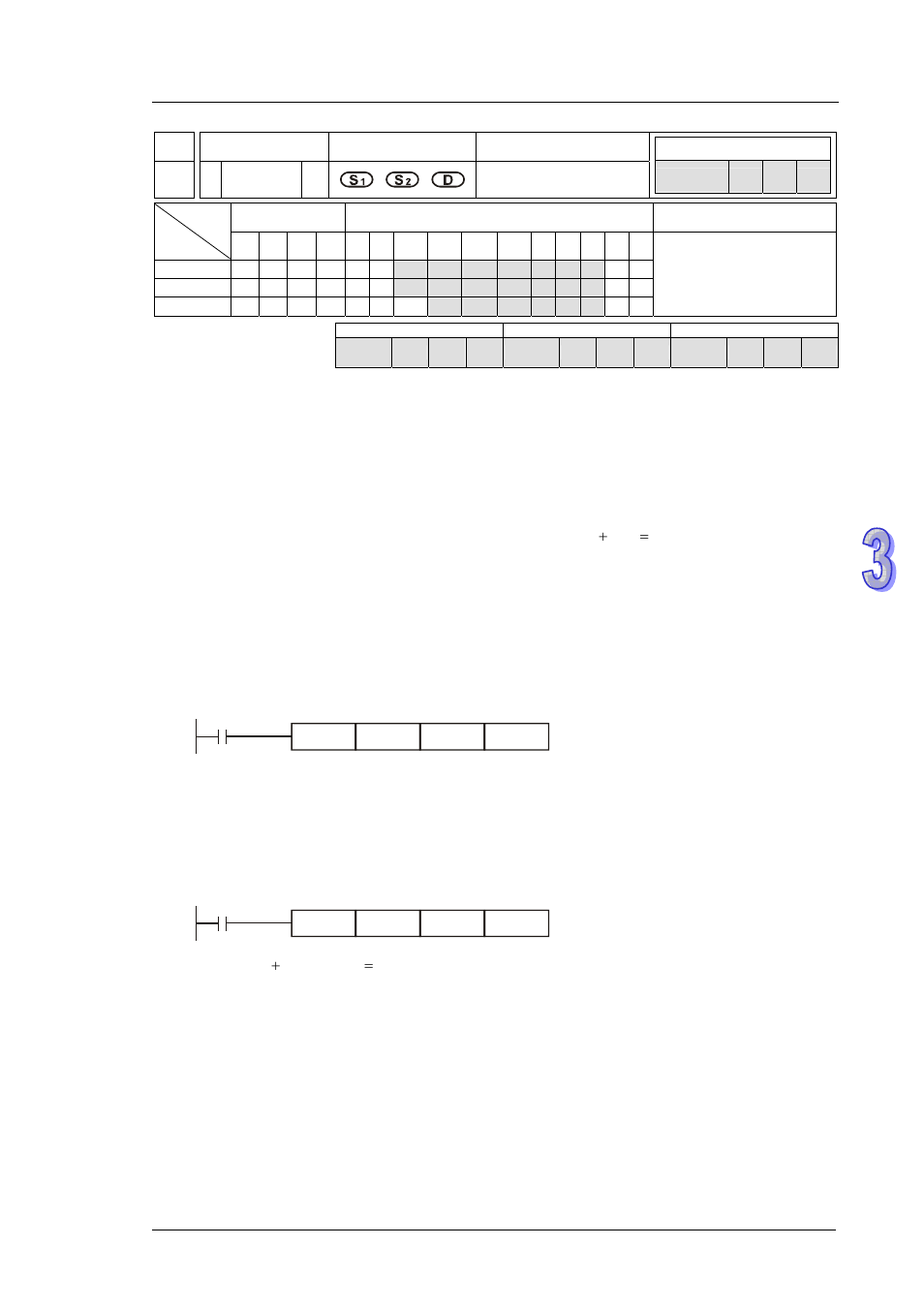 Delta DVP-ES2 User Manual | Page 191 / 702