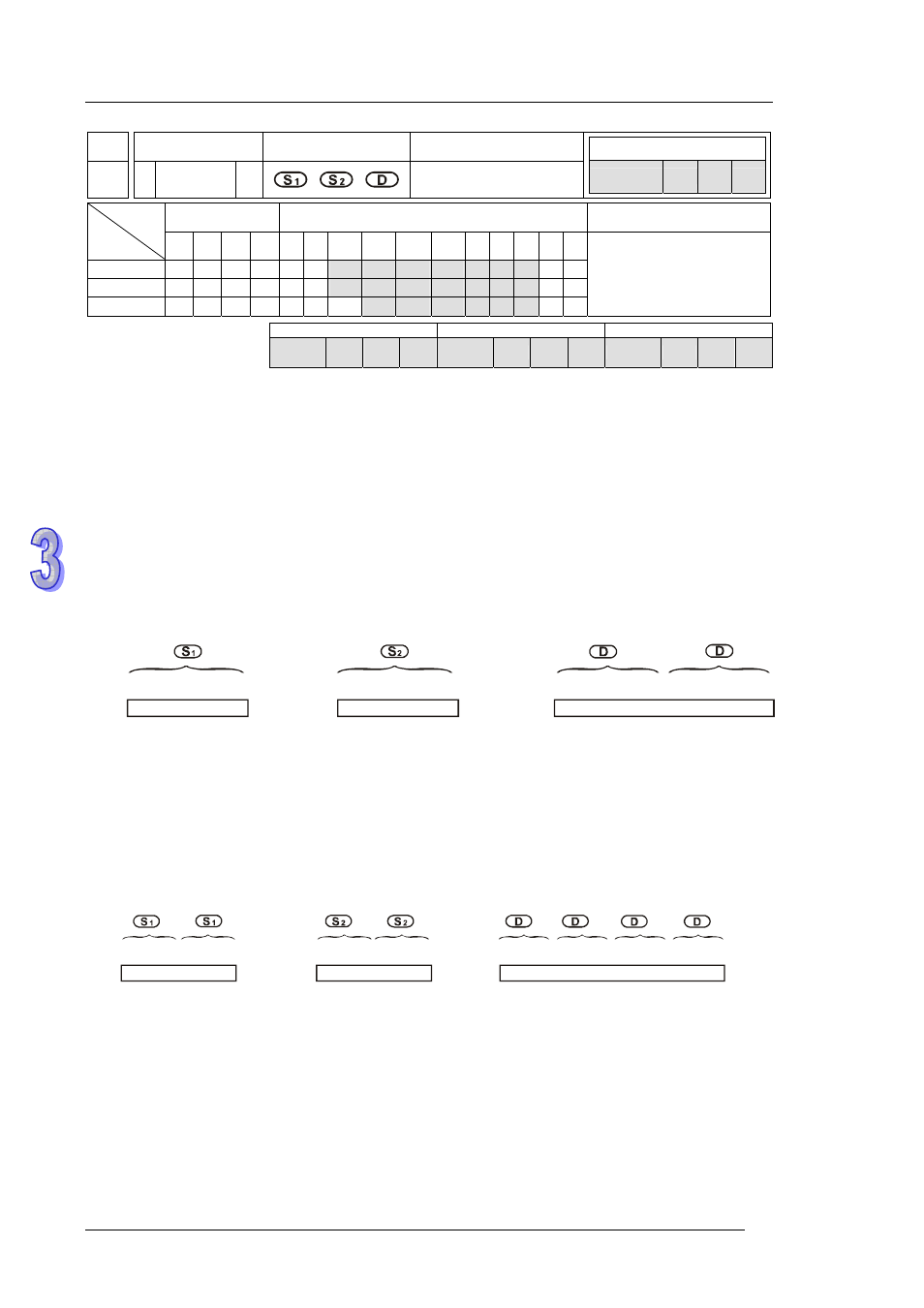 Delta DVP-ES2 User Manual | Page 194 / 702