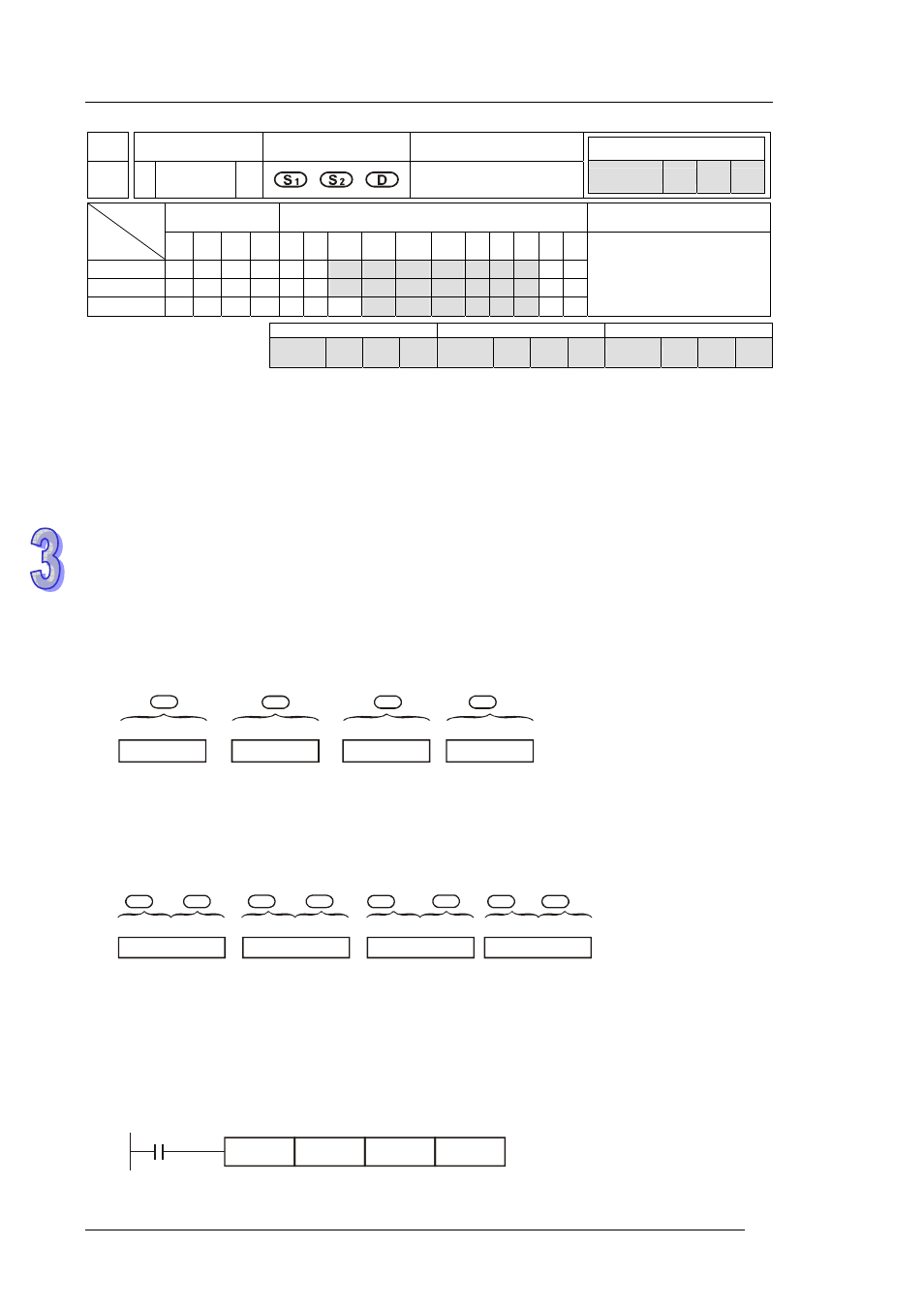 Delta DVP-ES2 User Manual | Page 196 / 702