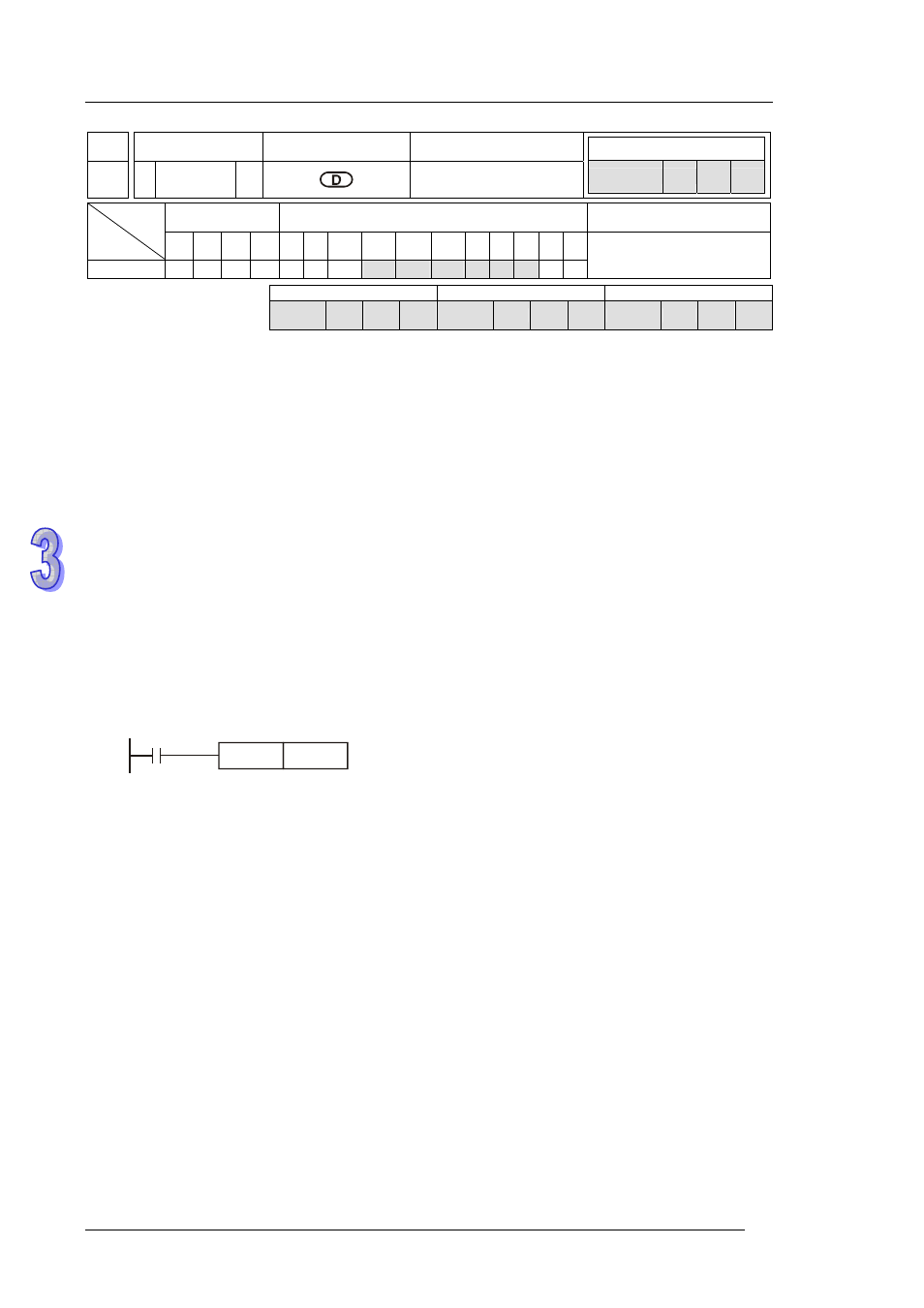 Delta DVP-ES2 User Manual | Page 198 / 702