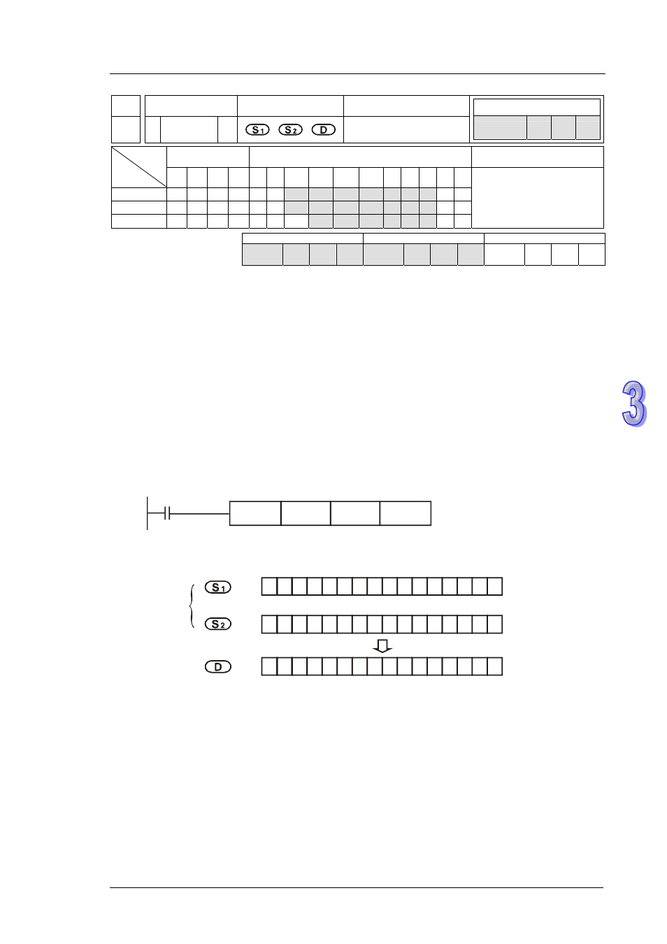 Delta DVP-ES2 User Manual | Page 199 / 702