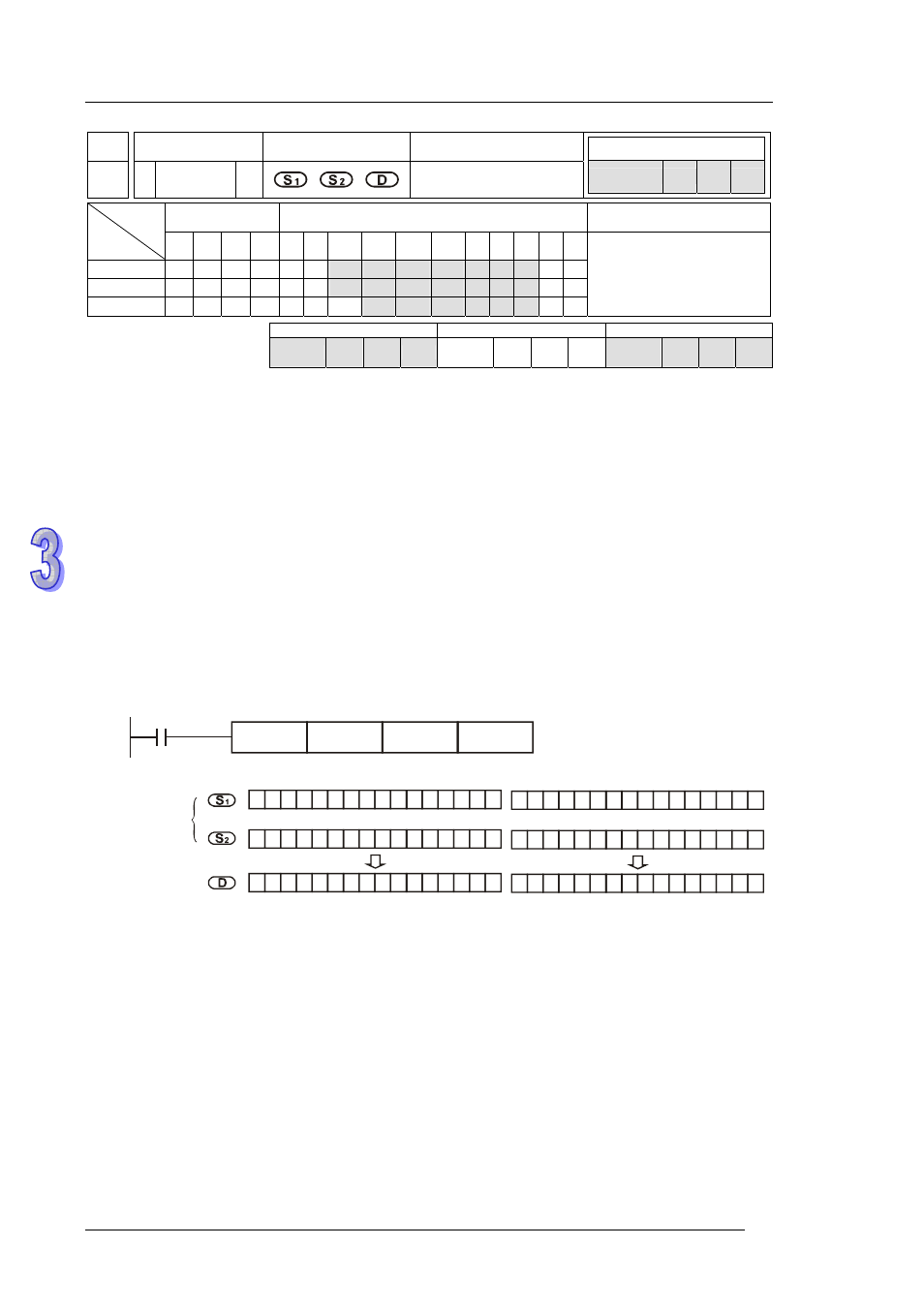 Delta DVP-ES2 User Manual | Page 200 / 702