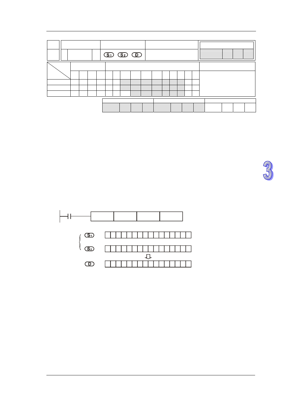 Delta DVP-ES2 User Manual | Page 201 / 702