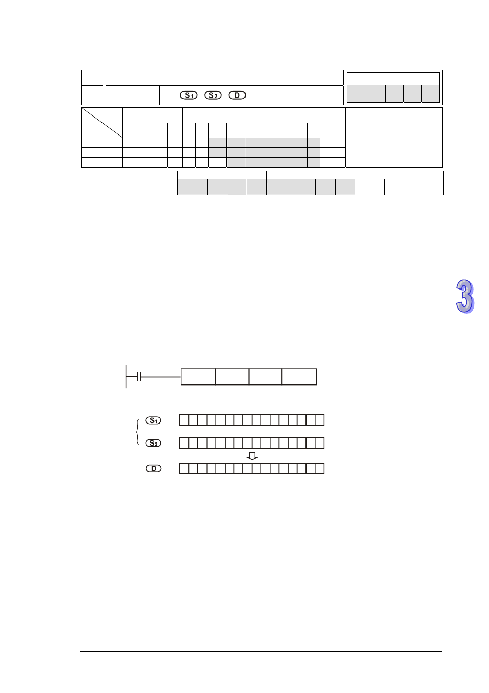 Delta DVP-ES2 User Manual | Page 203 / 702