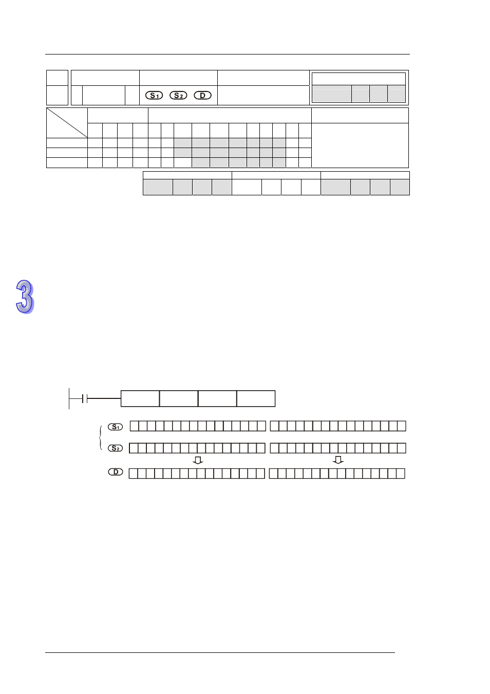 Delta DVP-ES2 User Manual | Page 204 / 702