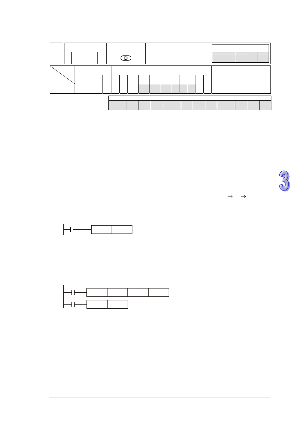 Delta DVP-ES2 User Manual | Page 205 / 702