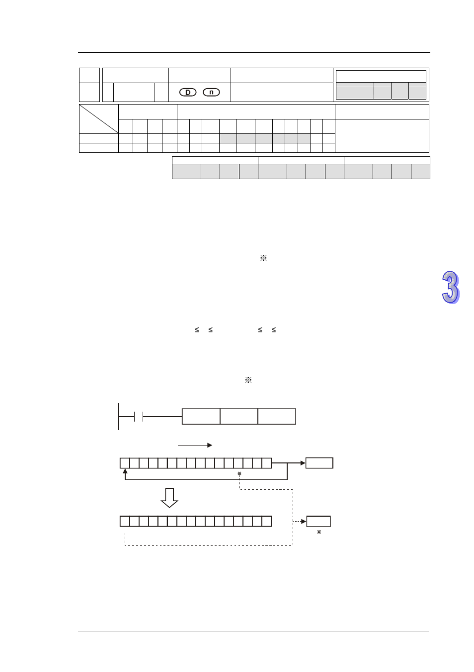 Delta DVP-ES2 User Manual | Page 207 / 702