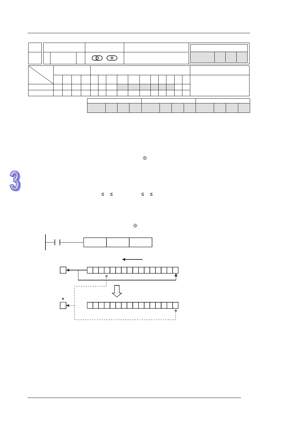Delta DVP-ES2 User Manual | Page 208 / 702