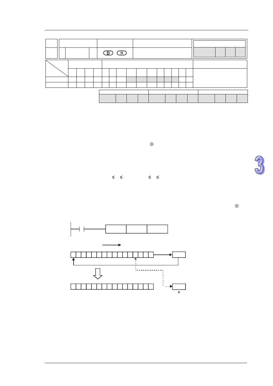 Delta DVP-ES2 User Manual | Page 209 / 702