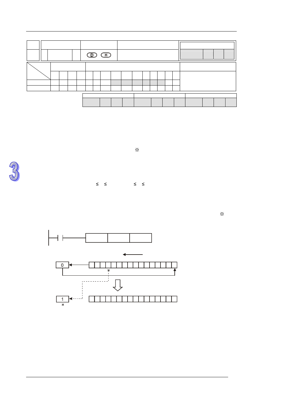 Delta DVP-ES2 User Manual | Page 210 / 702