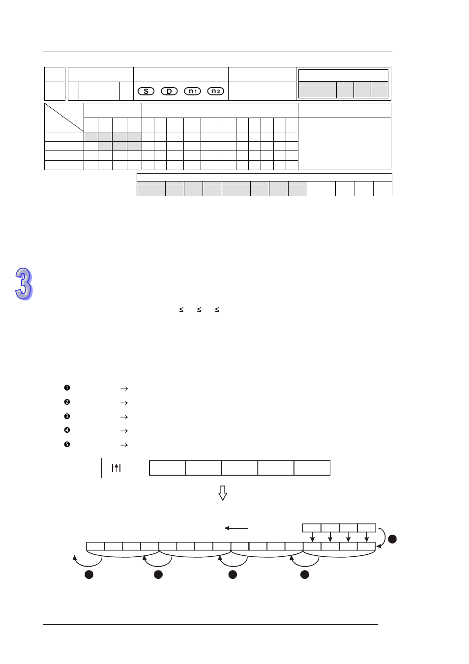 Delta DVP-ES2 User Manual | Page 212 / 702