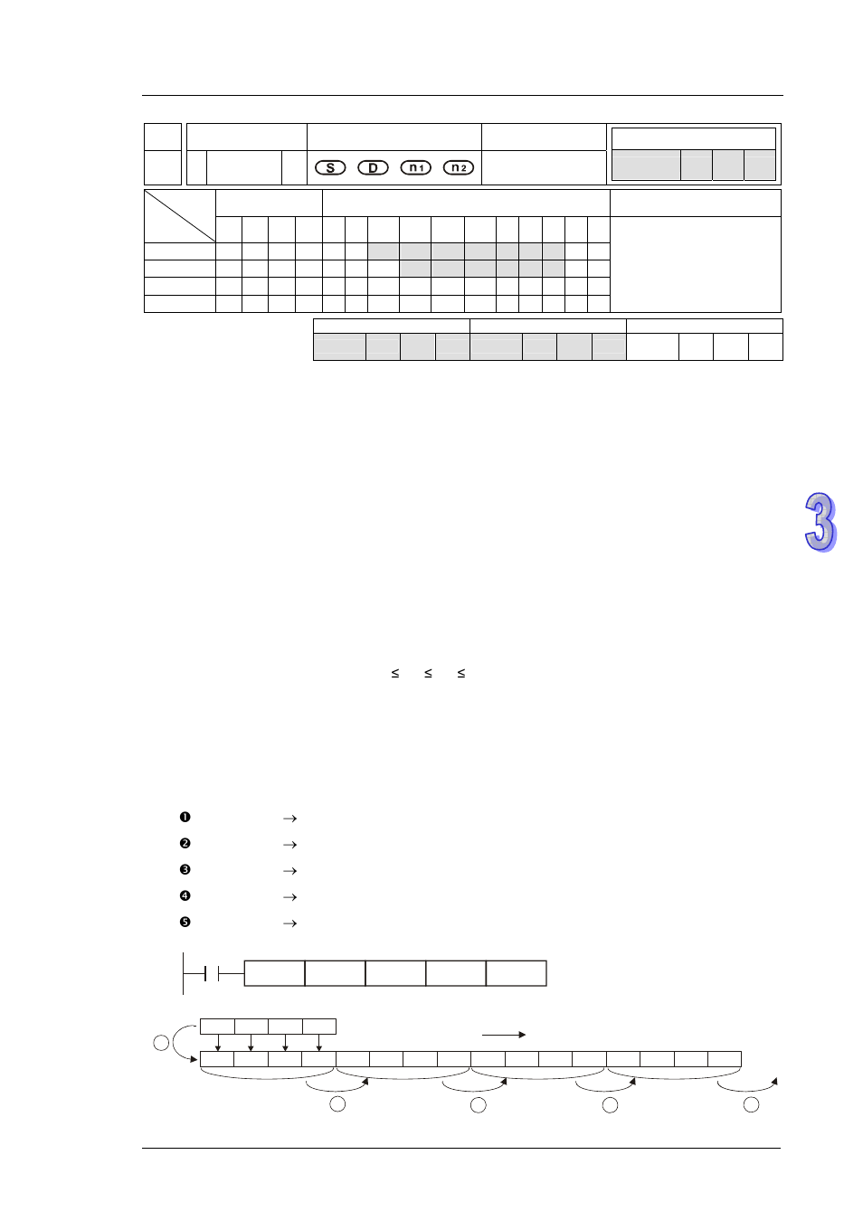 Delta DVP-ES2 User Manual | Page 213 / 702