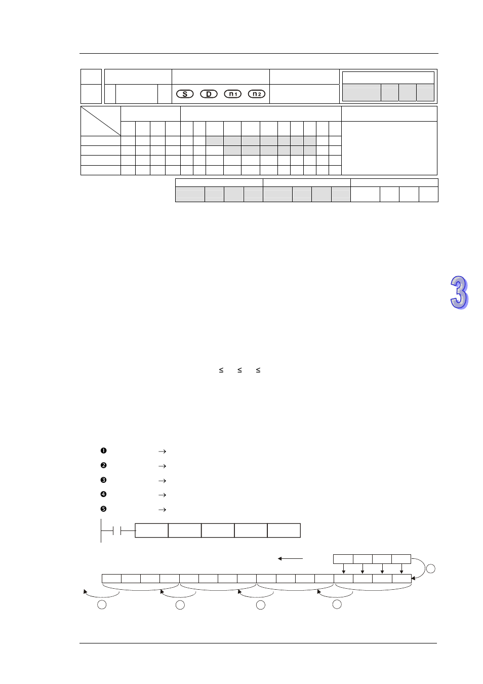 Delta DVP-ES2 User Manual | Page 215 / 702