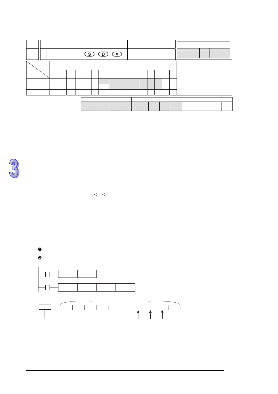 Delta DVP-ES2 User Manual | Page 216 / 702